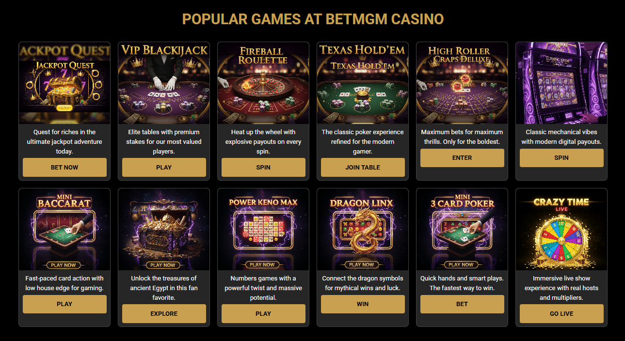 BetMGM Casino